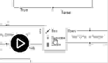 Duplications of a decision tree, a query, and an action